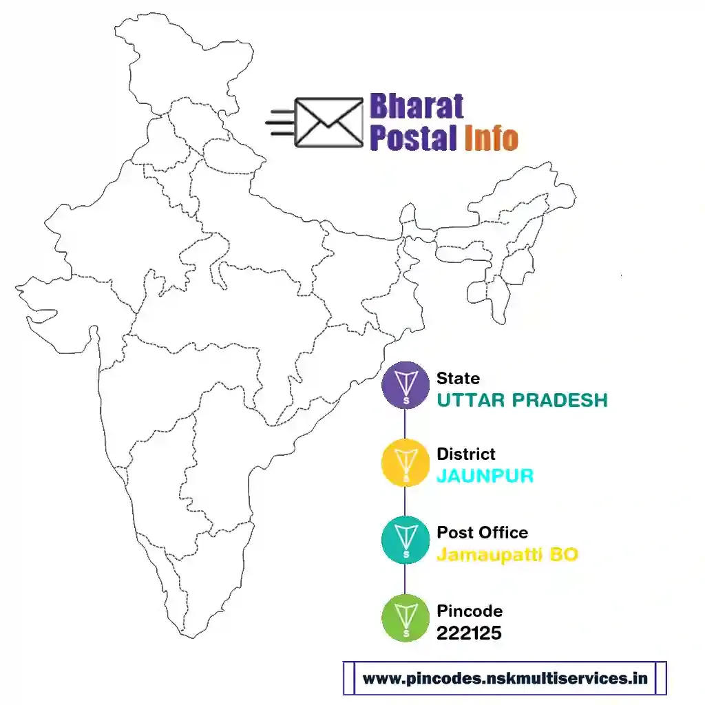 uttar pradesh-jaunpur-jamaupatti bo-222125